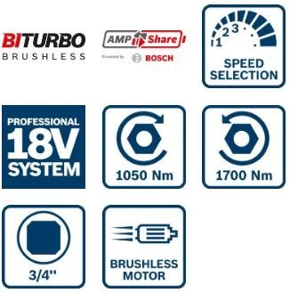 KLUCZ UDAROWY AKUMULATOROWY 3/4'' GDS 18V-1050H 0*AH BOSCH