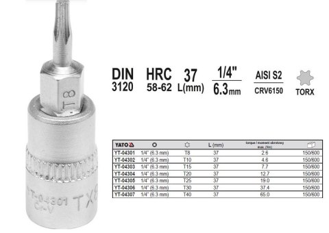 YATO KLUCZ TRZPIENIOWY TORX 1/4" T25x37mm YATO KLUCZ TRZPIENIOWY TORX 1/4" T25x37mm