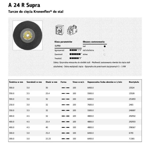 KLINGSPOR TARCZA DO CIĘCIA METALU 400mm x 4,5mm x 32mm A24R Supra KLINGSPOR TARCZA DO CIĘCIA METALU 400mm x 4,5mm x 32mm A24R Supra