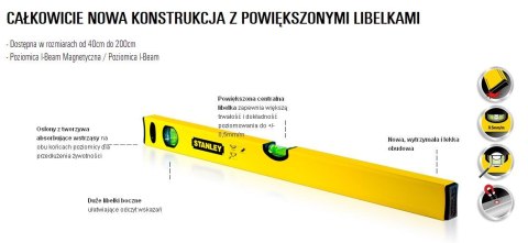 STANLEY POZIOMNICA CLASSIC 2000mm MAGNETYCZNA STANLEY POZIOMNICA CLASSIC 2000mm MAGNETYCZNA