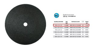 INCOFLEX TARCZA DO CIECIA METALU 300 x 3,2 x 32mm