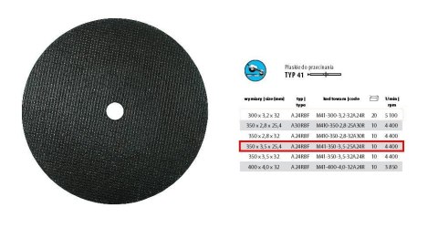 INCOFLEX TARCZA DO CIECIA METALU 350 x 3,5 x 25,4mm INCOFLEX TARCZA DO CIECIA METALU 350 x 3,5 x 25,4mm