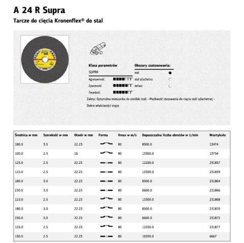 KLINGSPOR TARCZA DO CIĘCIA METALU 230mm x 3,0mm x 22,2mm A24R Supra KLINGSPOR TARCZA DO CIĘCIA METALU 230mm x 3,0mm x 22,2mm A24R Supra