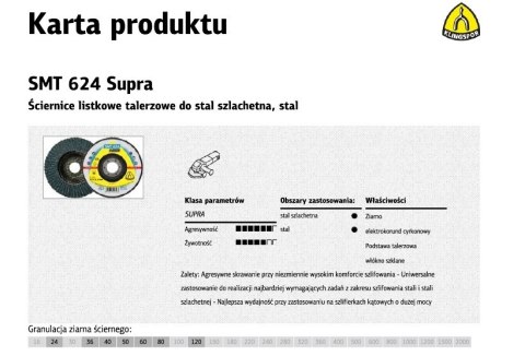KLINGSPOR ŚCIERNICA LISTKOWA WYPUKŁA SMT624 SUPRA 125mm gr. 40 KLINGSPOR ŚCIERNICA LISTKOWA WYPUKŁA SMT624 SUPRA 125mm gr. 40
