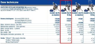 GRACO AGREGAT MALARSKI CLASSIC HI-BOY 390 PC