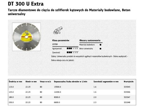 KLINGSPOR TARCZA DIAMENTOWA SEGMENTOWA 230mm x 2,3mm x 22,2mm DT300U, BETON KLINGSPOR TARCZA DIAMENTOWA SEGMENTOWA 230mm x 2,3mm x 22,2mm DT300U, BETON