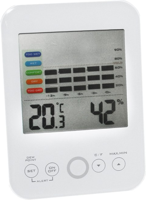 TERMOHIGROMETR ELEKTRONICZNY WEW. Z ALARMAMI