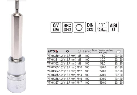 YATO KLUCZ TRZPIENIOWY SPLINE 1/2" M16x100mm YATO KLUCZ TRZPIENIOWY SPLINE 1/2" M16x100mm