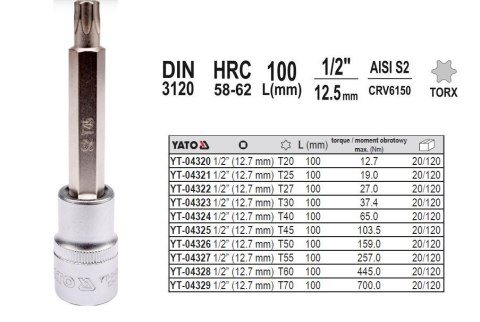 YATO KLUCZ TRZPIENIOWY TORX 1/2" T55x100mm YATO KLUCZ TRZPIENIOWY TORX 1/2" T55x100mm