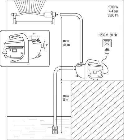 FLO POMPA OGRODOWA 1000W 79812