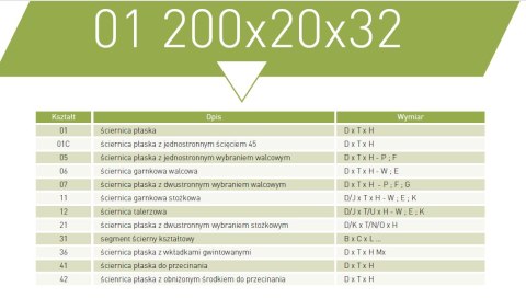 NORTON ŚCIERNICA-01 150mm x 16mm x 12,7mm A60M5VBE NORTON ŚCIERNICA-01 150mm x 16mm x 12,7mm A60M5VBE