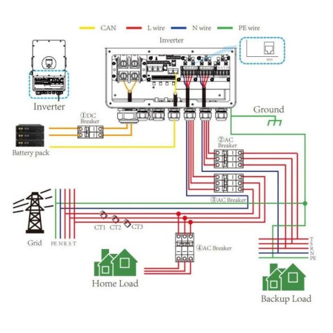 Falownik Inwerter V-TAC DEYE 12KW HYBRYDOWY Trójfazowy Niskonapięciowy SUN-12K-SG04LP3-EU 10 Lat Gwarancji Falownik Inwerter V-TAC DEYE 12KW HYBRYDOWY Trójfazowy Niskonapięciowy SUN-12K-SG04LP3-EU 10 Lat Gwarancji
