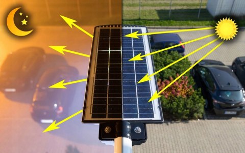 Lampa Solarna Uliczna Latarnia 360W + Pilot Uchwyt Lampa Solarna Uliczna Latarnia 360W + Pilot Uchwyt