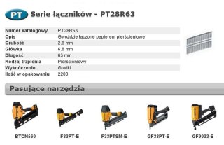 BOSTITCH GWOŹDZIE PT 33` 2,8 x 63mm RING 2200 szt. BOSTITCH