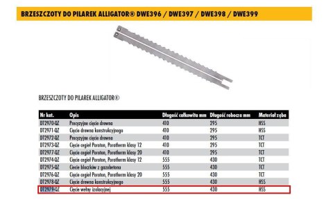 DEWALT BRZESZCZOT DO ALIGATORA, DO WEŁNY HSS 430mm KOMPLET, DO DWE396, DWE397, DWE 398 ,DWE399 DEWALT