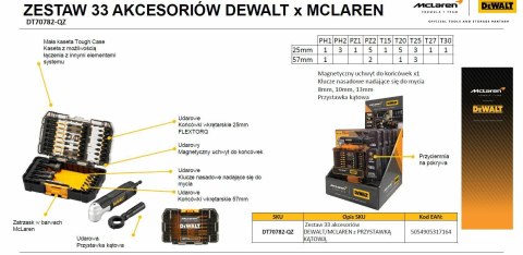 DEWALT ZESTAW AKCESORIÓW 33cz. Z PRZYSTAWKĄ KĄTOWĄ /MACLAREN DEWALT