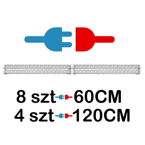 Lampa liniowa, świetlówka modułowa LED 72W GS-LL40B5278 6000k