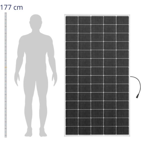 Fotowoltaika balkonowa panele solarne 600 W - zestaw Fotowoltaika balkonowa panele solarne 600 W - zestaw