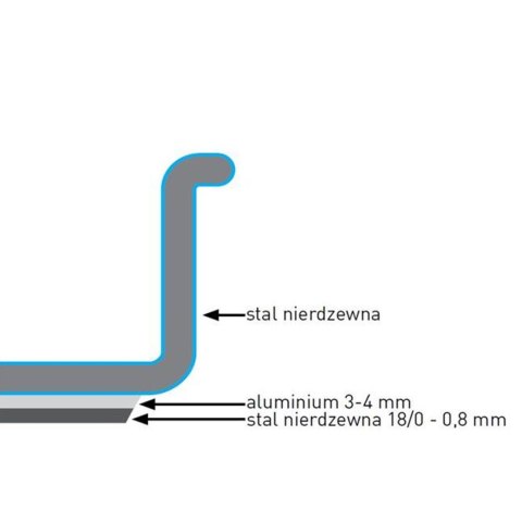 Garnek średni z pokrywką Budget Line 14 l 300x200 - Hendi 832837 Garnek średni z pokrywką Budget Line 14 l 300x200 - Hendi 832837