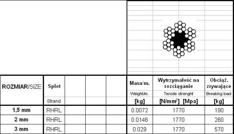 LINA STALOWA OCYNKOWANA 2.0MM 6*7 200MB UN LINA STALOWA OCYNKOWANA 2.0MM 6*7 200MB UN