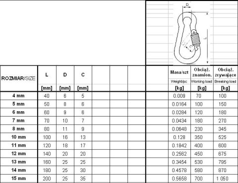 KARABIŃCZYK DO LIN Z ZABEZPIECZENIEM DIN 5299D 6*60MM UN KARABIŃCZYK DO LIN Z ZABEZPIECZENIEM DIN 5299D 6*60MM UN