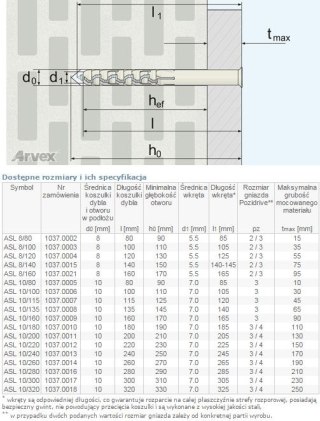 DYBEL RAMOWY ŁEB Z NACIĘCIEM KRZYŻOWYM ASL 08/100MM ARVEX