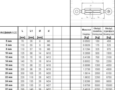 ŚRUBA RZYMSKA UCHO+UCHO 6*110MM UN ŚRUBA RZYMSKA UCHO+UCHO 6*110MM UN