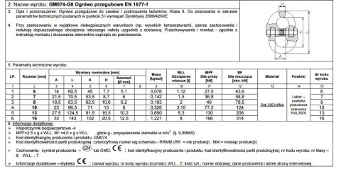 OGNIWO PRZEGUBOWE GM74W-G8 8MM WLL 2T UN