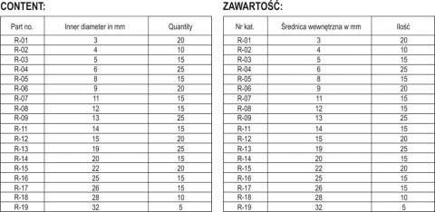 ZESTAW PIERŚCIENI SEGERA ZEWNĘTRZNYCH 300SZT YATO