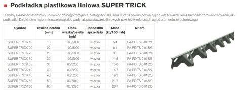 PODKŁADKA PLASTIKOWA LINIOWA SUPER TRICK 35 2000MM DRUPAK UN PODKŁADKA PLASTIKOWA LINIOWA SUPER TRICK 35 2000MM DRUPAK UN