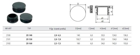 ZAŚLEPKA OKRĄGŁA ZO 140MM 2100 UN ZAŚLEPKA OKRĄGŁA ZO 140MM 2100 UN