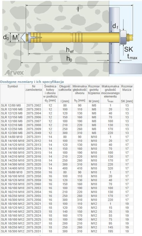 KOŁEK STALOWY 14*100/M10 2075.2012 ARVEX