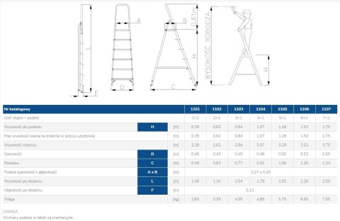 DRABINA ALUMINIOWA WOLNOSTOJĄCA 250CM 7 STOPNI + PODEST DRABEX DRABINA ALUMINIOWA WOLNOSTOJĄCA 250CM 7 STOPNI + PODEST DRABEX