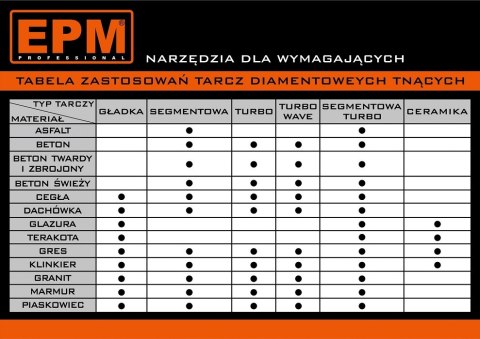 TARCZA DIAMENTOWA GŁADKA 230MM EPM TARCZA DIAMENTOWA GŁADKA 230MM EPM