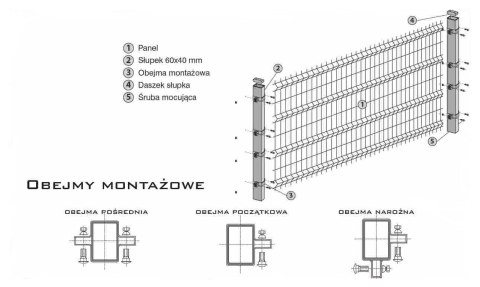 PANEL OGRODZENIOWY 2500*1230MM 2W/H*4MM OCYNKOWANY UN PANEL OGRODZENIOWY 2500*1230MM 2W/H*4MM OCYNKOWANY UN