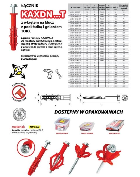 KOŁEK RAMOWY WSZECHSTRONNY KAXDN 10*80MM NYLON UN KOŁEK RAMOWY WSZECHSTRONNY KAXDN 10*80MM NYLON UN